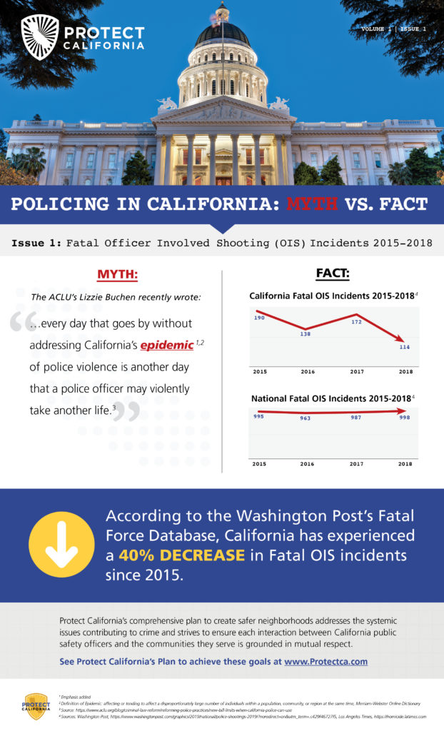 Protect California - 2019 OIS Flyer Final